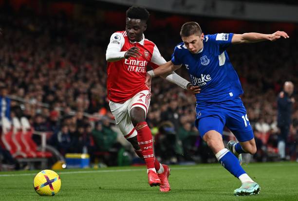 的技巧和体 的技巧和体